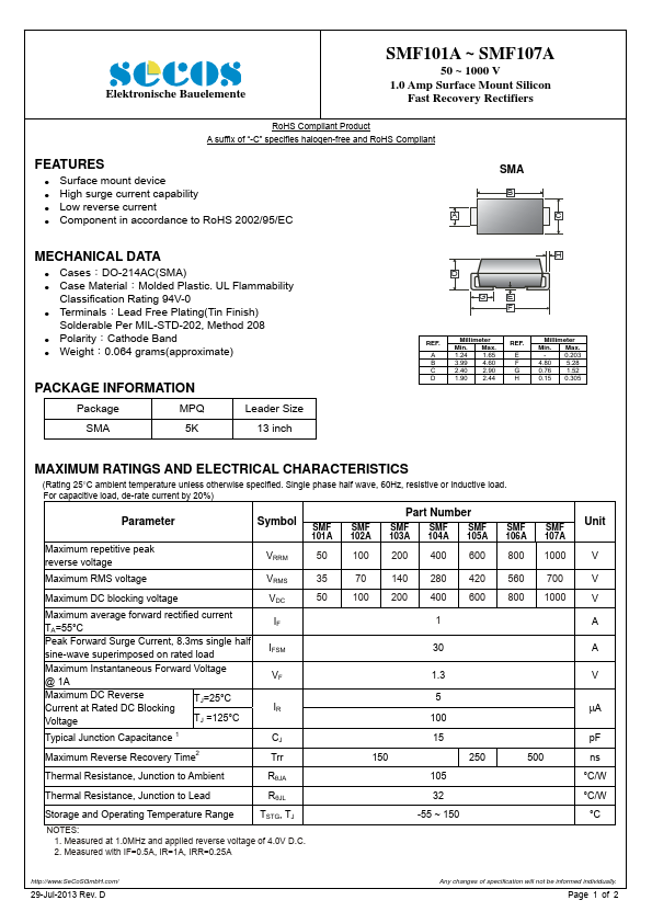 SMF102A