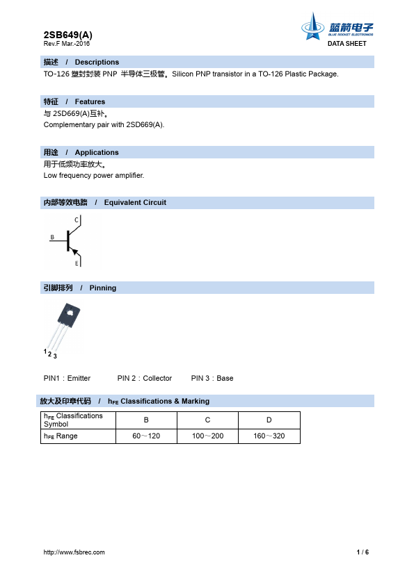 2SB649A BLUE ROCKET ELECTRONICS