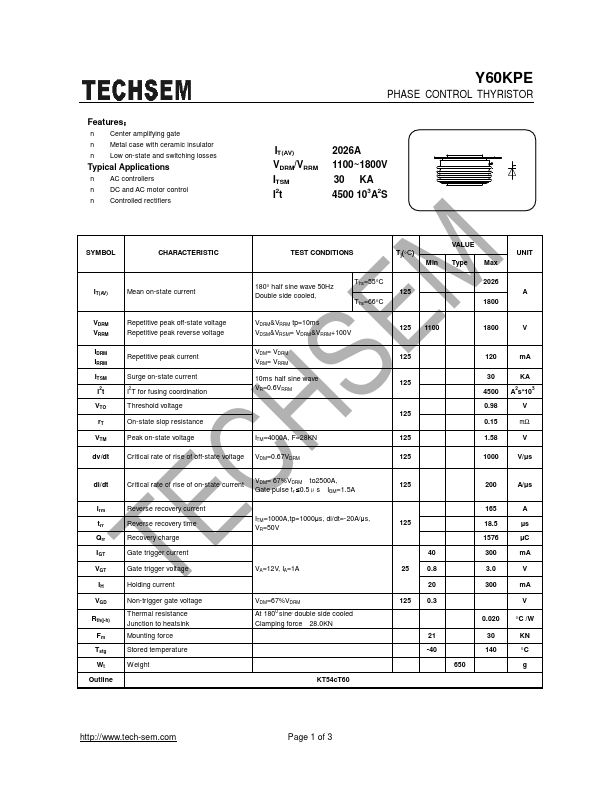 Y60KPE