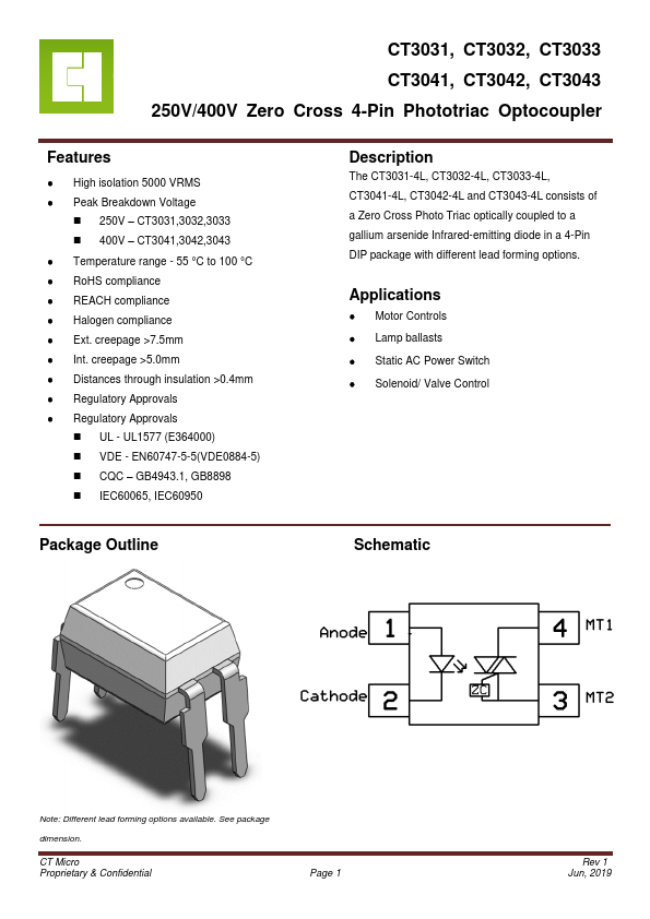 CT3031