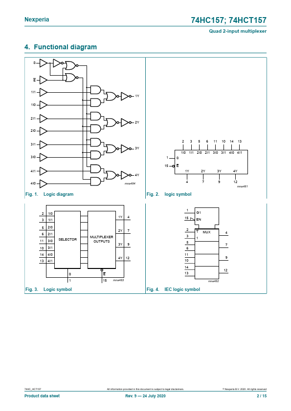 74HC157BQ