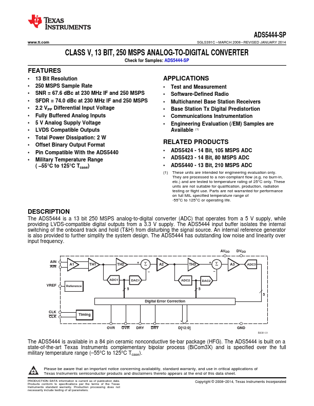 ADS5444-SP Texas Instruments