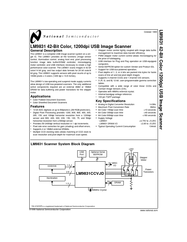 LM9831 National Semiconductor