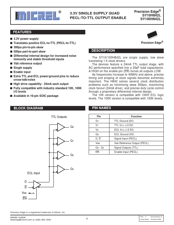 SY10H842L Micrel Semiconductor