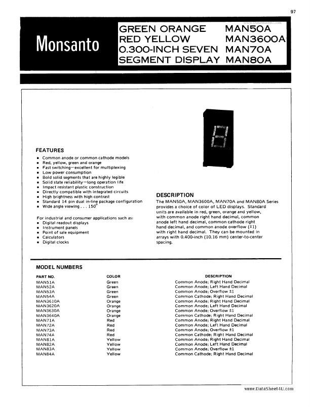 <?=MAN3610A?> डेटा पत्रक पीडीएफ