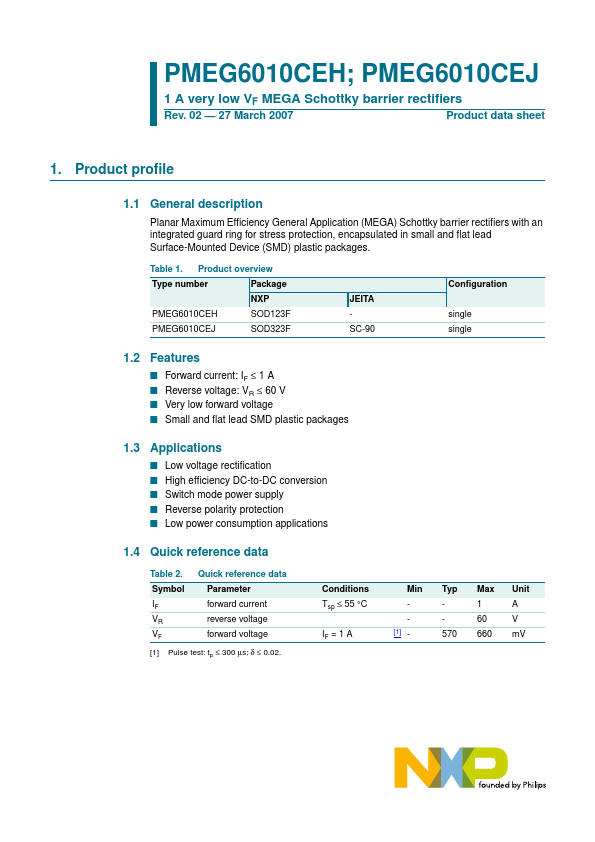 PMEG6010CEH