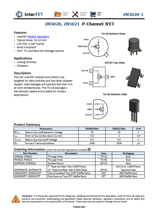 2N5021 InterFET Corporation