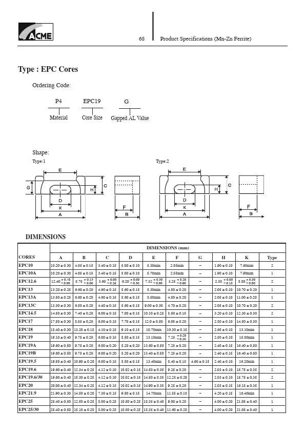 EPC19 ACME