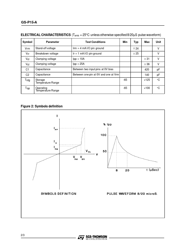 GS-P15-A