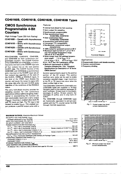 <?=CD40161B?> डेटा पत्रक पीडीएफ