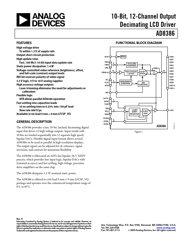 AD8386 Analog Devices