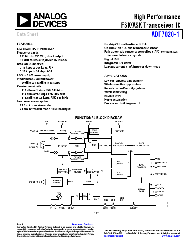 <?=ADF7020-1?> डेटा पत्रक पीडीएफ