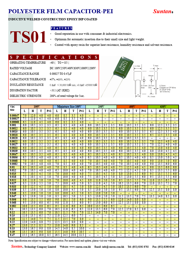 TS01 Suntan Capacitors