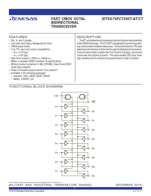 IDT74FCT245T