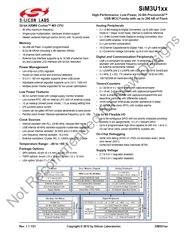 SiM3U146-B-GM