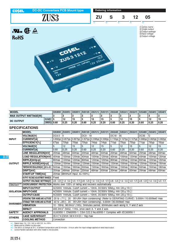 ZUS30512 COSEL