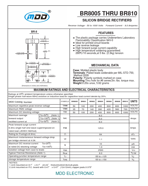 BR801 MDD