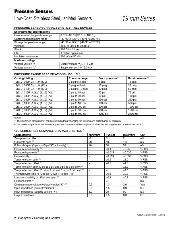 19U050PV1L