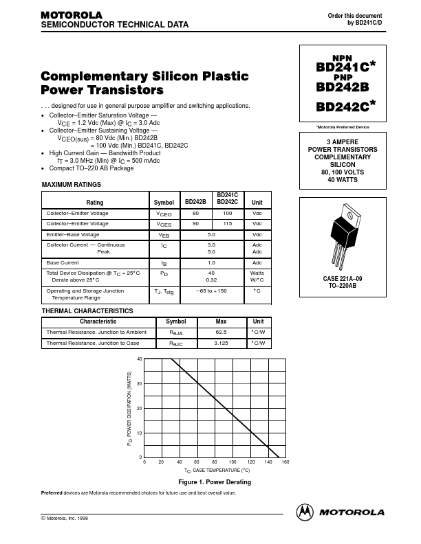 BD242B Motorola  Inc