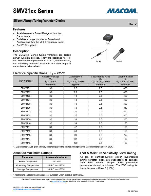 SMV2106