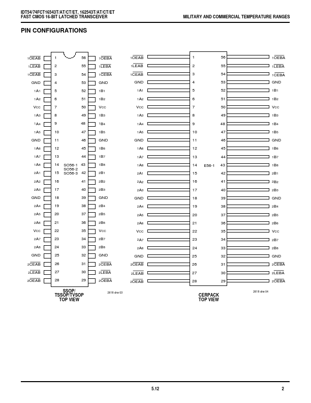 IDT54FCT16543T