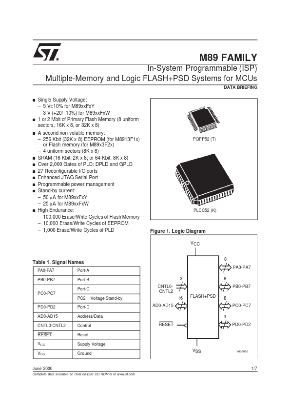 <?=M89142Y-15K1T?> डेटा पत्रक पीडीएफ