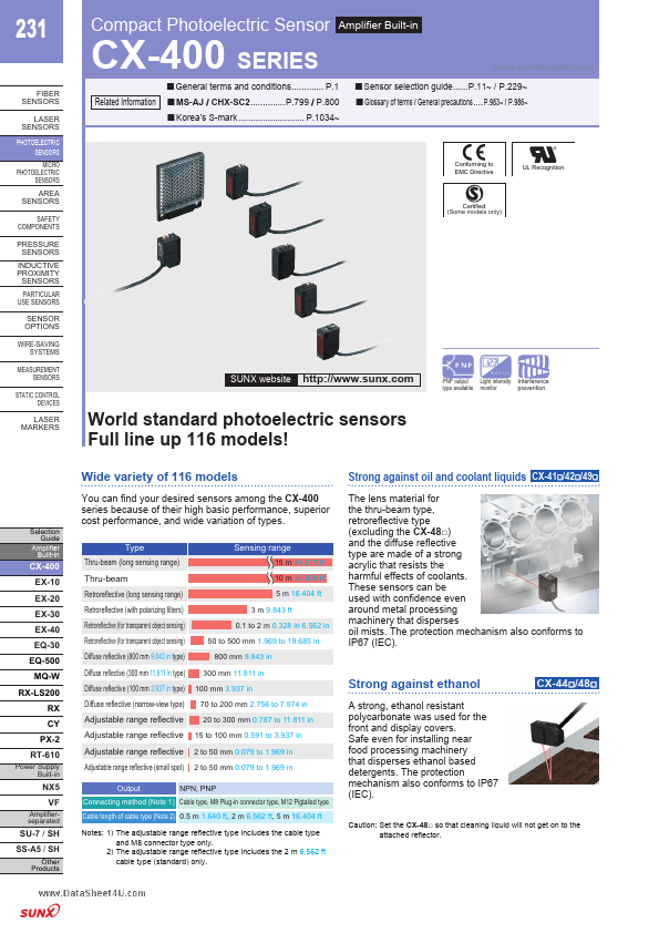 <?=CX-400?> डेटा पत्रक पीडीएफ