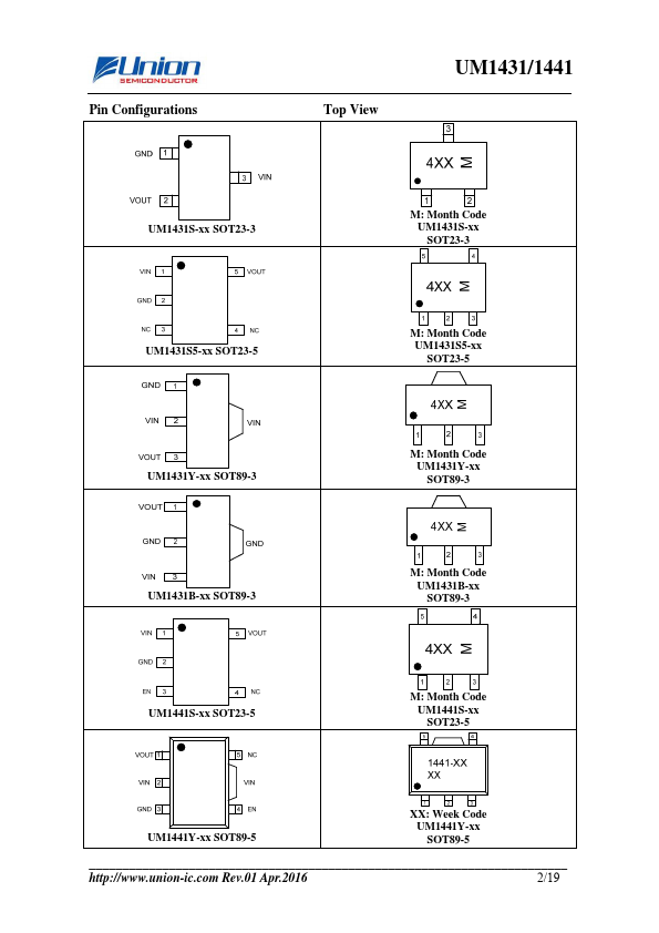 UM1441