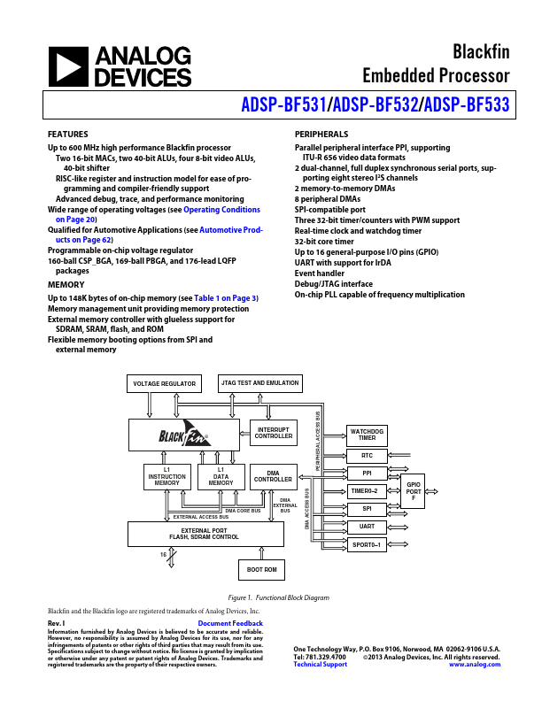 <?=ADSP-BF531?> डेटा पत्रक पीडीएफ