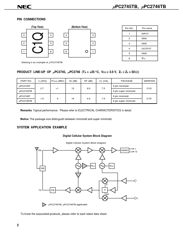 UPC2745TB