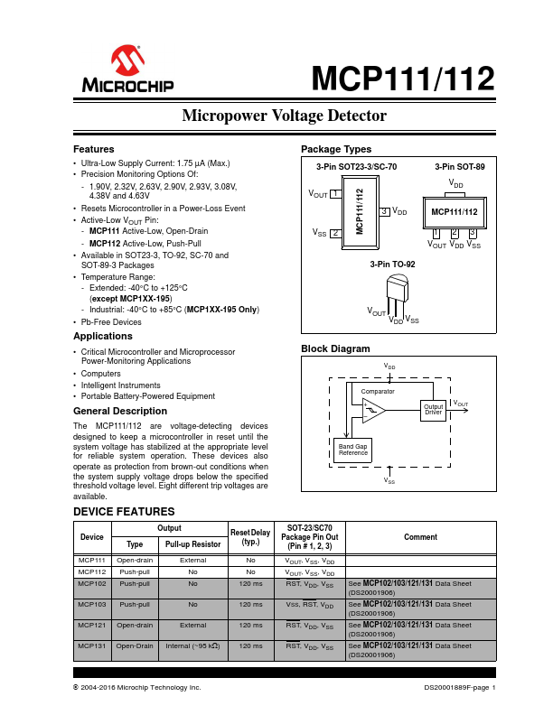 MCP111