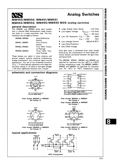 MM455 National Semiconductor