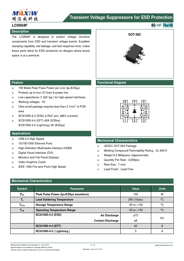 LC0504F