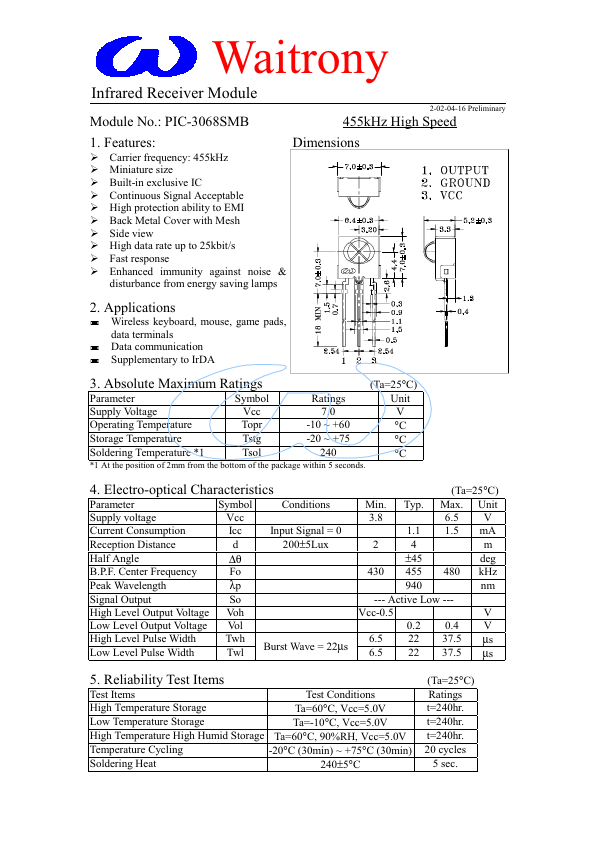 <?=PIC-3068SMB?> डेटा पत्रक पीडीएफ