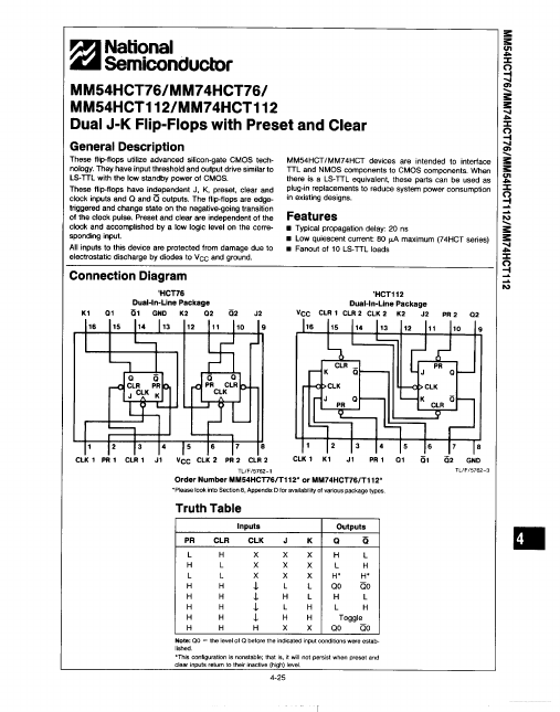 74HCT76 National Semiconductor