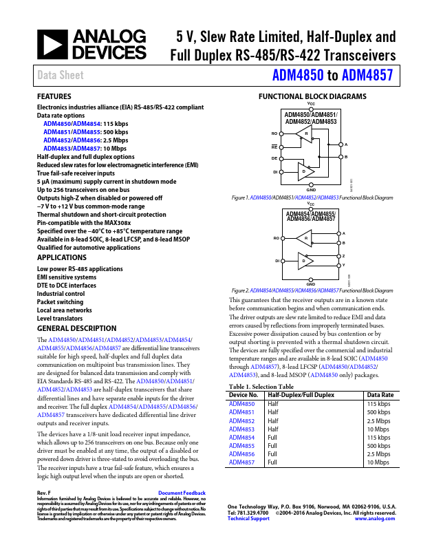 ADM4855 Analog Devices