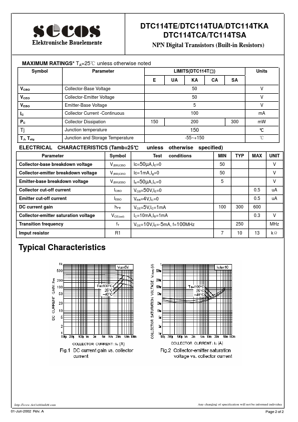 DTC114TKA