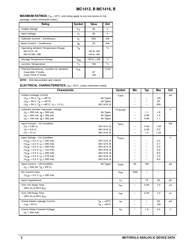 MC1413B