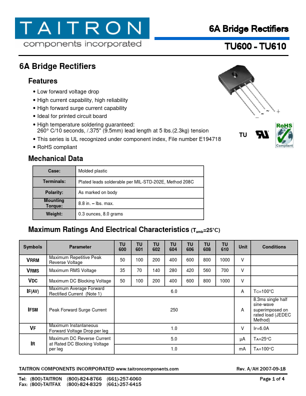 TU608 Taitron Components