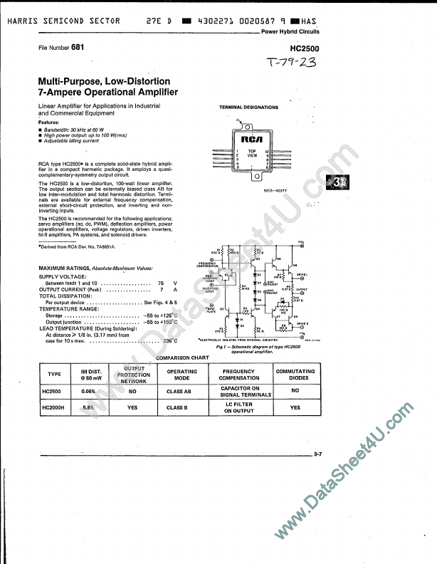 HC2500 Harris