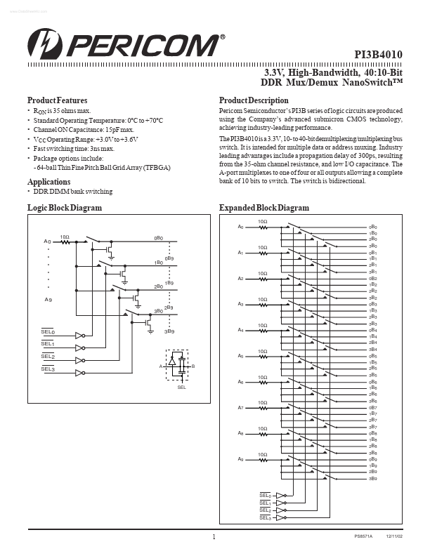 PI3B4010