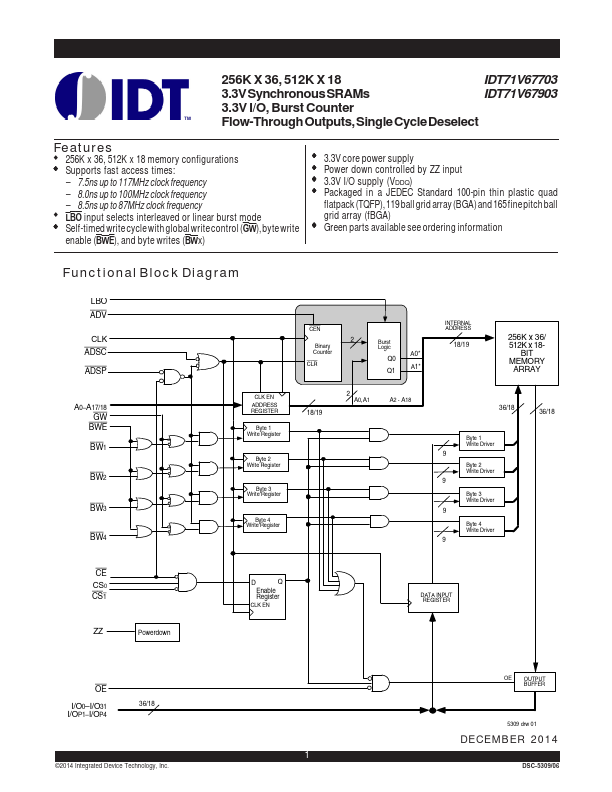 <?=IDT71V67903?> डेटा पत्रक पीडीएफ