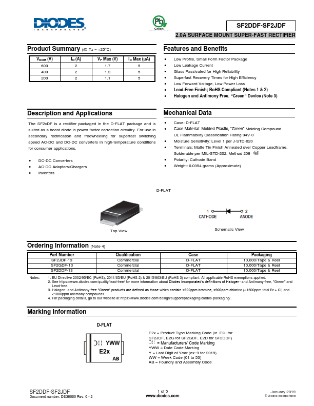 SF2JDF DIODES