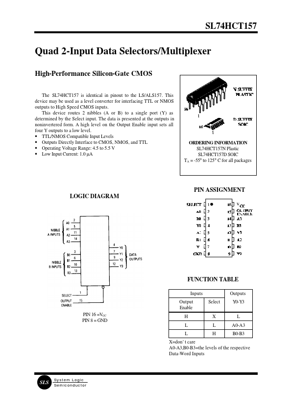 SL74HCT157 System Logic Semiconductor