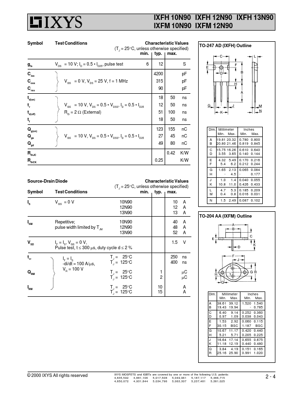 IXFH6N90