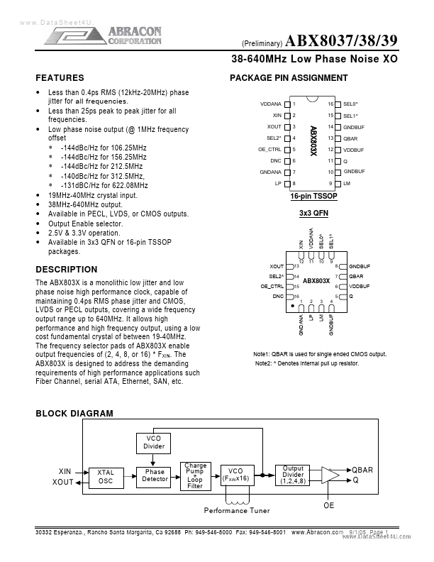 ABX8037