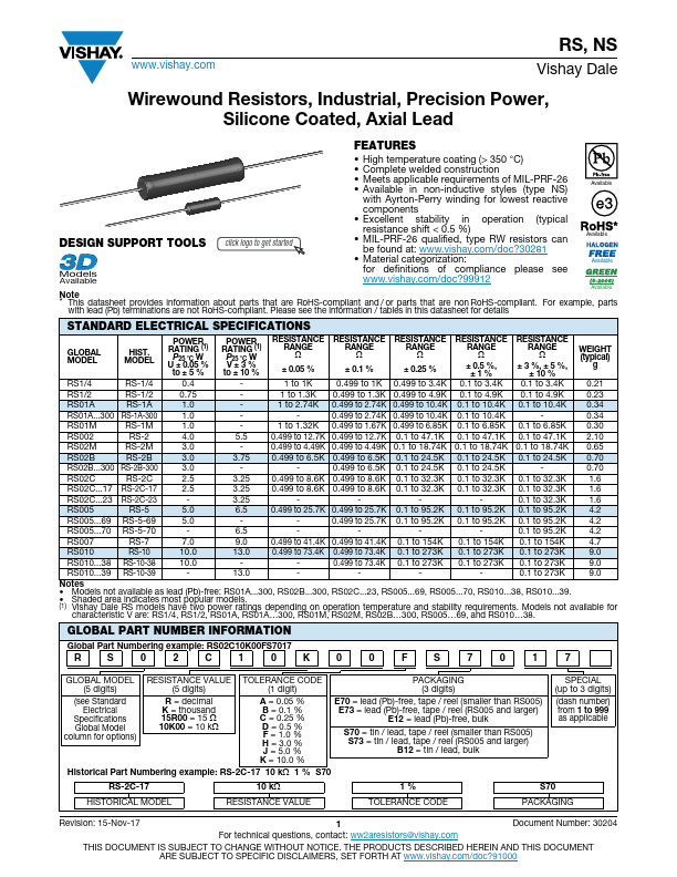 RS02B Vishay Siliconix