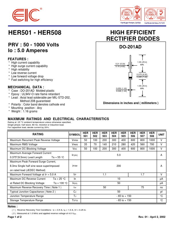 HER505 EIC discrete Semiconductors