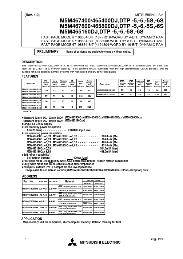 M5M465400DJ-5 Mitsubishi