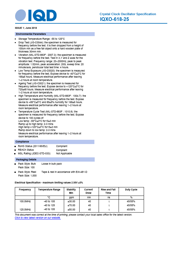 IQXO-618-25